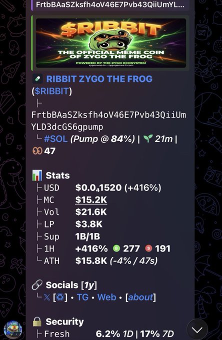 A cryptocurrency tracker screenshot for '$RIBBIT - RIBBIT ZYGO THE FROG' showing a price of $0.0,1520 (+416%) and stats on SOL, with meme-themed branding.
