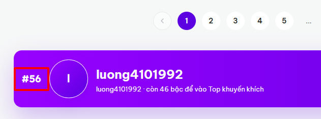 A purple ranking card showing '#56' next to a profile for 'luong4101992' with text indicating 'còn 46 bài để vào Top khuyến khích' (46 more posts to enter the encouragement top).