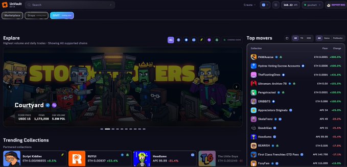 The image shows the UnWhales NFT marketplace homepage, featuring a "Courtyard" collection banner with a floor price of 1.172 USDC and 5.8M POL volume, alongside top movers like "PWAsvers" (+850%) and trending collections such as "Rutbil" (+57.4%). The display is unrelated to the post's content about Solana contract audits and EVM launch timelines.