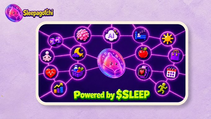 A colorful graphic for 'Sleepagotchi' shows a central pink character connected to various icons like a brain, AI, sleep tracker, and apple, with the text 'Powered by $SLEEP' below.