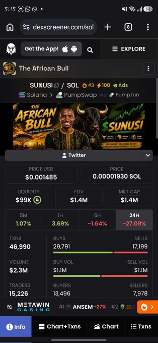 A Dexscreener chart for the memecoin $SUNUSI ("The African Bull") on Solana, showing a price of $0.001485 and a 24H drop of -27.09% alongside a market cap of $1.4M—visually supporting the post's claim that $SUNUSI is holding its ground despite a broader Solana market pullback.