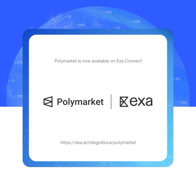 A promotional graphic stating 'Polymarket is now available on Exa Connect' with the Polymarket and Exa logos and the URL https://exa.ai/integrations/polymarket.