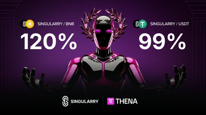 A promotional graphic featuring a pink robotic figure with laurel wreaths advertising SINGULARRY token pairs on THENA, showing SINGULARRY/BNB at 120% and SINGULARRY/USDT at 99%.