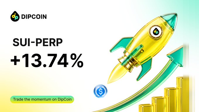 A promotional advertisement for DIPCOIN featuring 'SUI-PERP' with a +13.74% gain, illustrated with a gold and green rocket ship launching upward past gold bar charts.