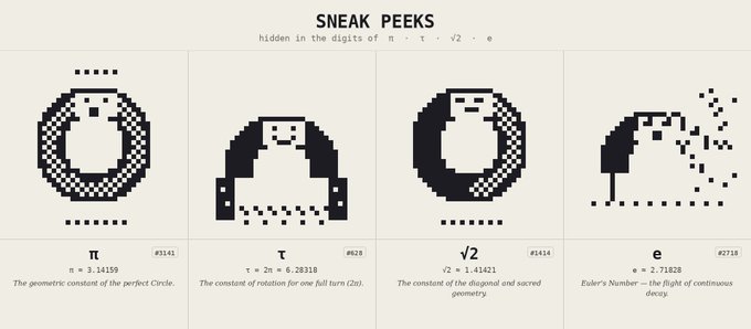An infographic titled 'SNEAK PEEKS hidden in the digits of π, τ, √2, e' showing pixel art patterns hidden within the digits of Pi, Tau, Square Root of 2, and Euler's Number.