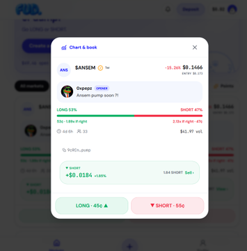A trading interface modal showing a Chart & book panel with positions on ANSEM and Oopyza, displaying LONG 53% / SHORT 47% metrics, trade stats, and balance information including a $0.0184 point gain.
