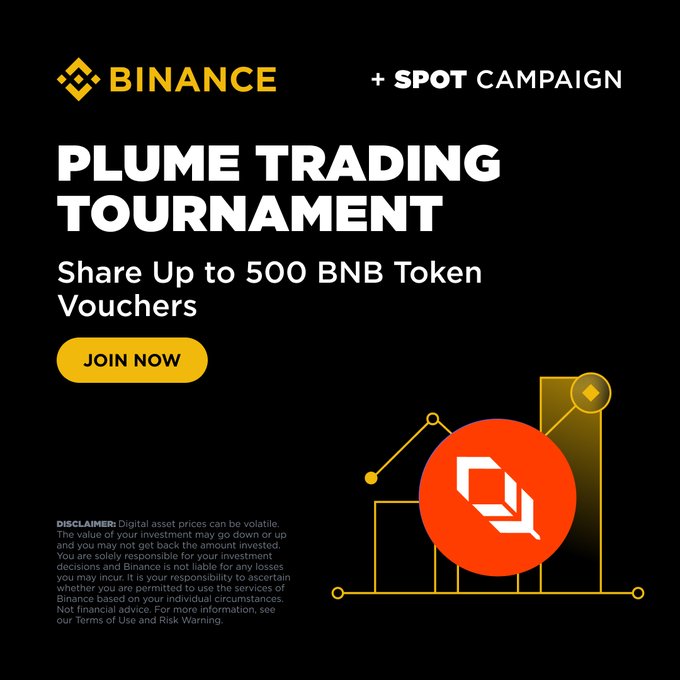 A Binance promotional banner for the "PLUME Trading Tournament" spot campaign offering up to 500 BNB in token vouchers, featuring the Binance logo, a yellow "Join Now" button, and an orange Plume (PLUME) coin graphic alongside a yellow line chart, visually reinforcing the post's call to trade PLUME and compete for rewards.