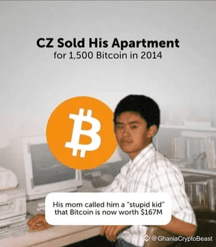 A graphic featuring a photo of CZ with text reading 'CZ Sold His Apartment for 1,500 Bitcoin in 2014' and 'His mom called him a stupid kid that Bitcoin is now worth $167M,' accompanied by the Bitcoin logo and credited to @GhanlaCryptoBeast.
