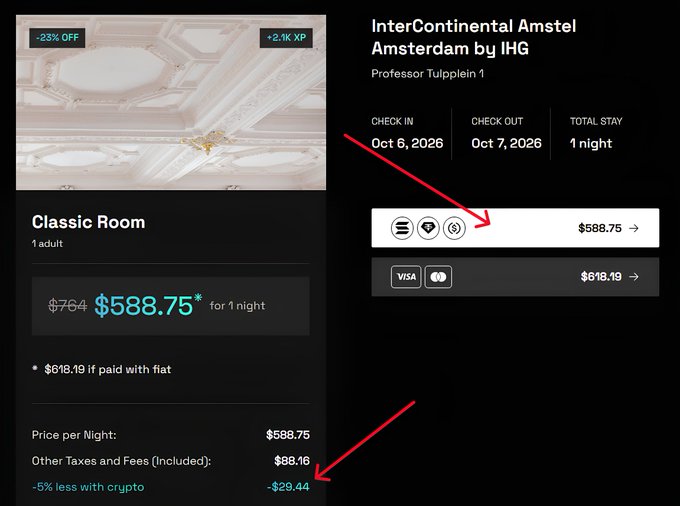 A hotel booking page for InterContinental Amstel Amsterdam by IHG showing a Classic Room for Oct 6-7, 2026, with a red arrow pointing to a crypto payment option of $588.75 and a $29.44 discount for crypto payment.