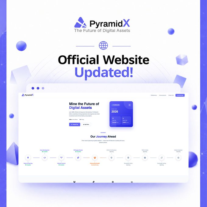 A promotional graphic for PyramidX (PX Network) announcing their "Official Website Updated!" featuring a mockup of the refreshed site with the tagline "Mine the Future of Digital Assets," showcasing key milestones like "Community Growth," "PX & Verifications," "CEX & DEX Listings," and "Global Adoption" along with an Earning Calculator displaying "2026" and rates of 0.0510 and 0.451, matching the post's call to explore the platform's vision, roadmap, and ecosystem.