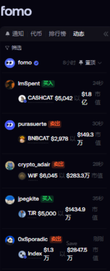 The image shows a "FOMO" crypto trading tracker displaying recent activity ("动态") by various Twitter KOLs, including t/fomo, ImSpent, purasuerte, crypto_adatr, jpegkite, and 0xSporadic, with their trades (买入/buy and 卖出/sell), timing, and market values—such as CASHCAT at $1.8B, BNBCAT at $149.3万, WIF at $283.3万, TJR at $1434.9万, and Index at $2847.5万. It illustrates the post's point that platforms like FOMO now directly link traders' social influence to transparent, real-time KOL trade tracking, diminishing the old gatekeeping power of influential voices.