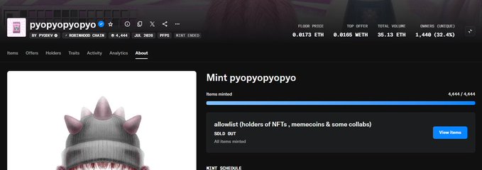 Screenshot of the pyopyopyo NFT collection page on OpenSea showing a fully minted-out status with 6,444/6,444 minted, floor price of 0.0173 ETH, and a total volume of 35.13 ETH, reflecting the rapid sellout highlighted in the post.
