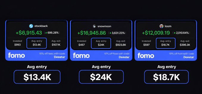The image displays three FOMO trader cards—stockback, snowmoon, and loom—showing exceptional profits of +$6,915.43, +$16,945.86, and +$12,009.19 respectively, with modest investments under $1,000 and impressively low average entry points ranging from $13.4K to $24K, illustrating the post's claim about tracking early buyers in low-cap/dead beta plays who generate massive returns by entering at low market caps.