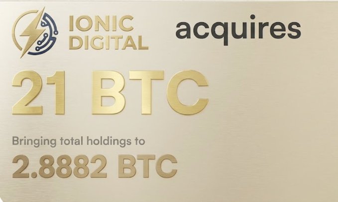 A gold-themed graphic announcing that Ionic Digital acquires 21 BTC, bringing total holdings to 2.8882 BTC.