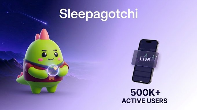 A promotional graphic for 'Sleepagotchi' features a cute green dinosaur mascot holding a crystal, alongside a smartphone displaying a 'Live' interface and the claim of '500K+ ACTIVE USERS' against a purple cosmic background.