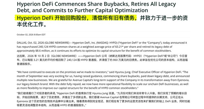 A press release headline reads 'Hyperion DeFi Commences Share Buybacks, Retires All Legacy Debt, and Commits to Further Capital Optimization' dated October 02, 2026.