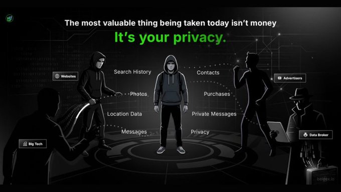 A dark-themed infographic warns 'The most valuable thing being taken today isn't money, It's your privacy,' showing figures representing Big Tech, Websites, Advertisers, and Data Brokers harvesting data.
