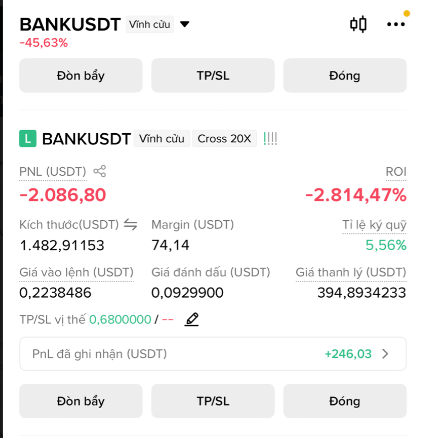 The image shows a trading interface for BANKUSDT (Cross 20X margin) displaying catastrophic losses, including an unrealized PNL of -2,086.80 USDT, an ROI of -2,814.47%, and a position size of 1,482.91 BANK. This visual perfectly illustrates the post's cautionary message about holding onto losing positions without a stopping point, showing the devastating -2,814.47% ROI figure mentioned in the caption as a real example of what happens when traders refuse to cut their losses.