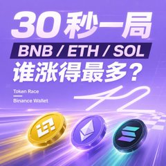 A vibrant Binance Wallet promotional graphic advertises a "Token Race" betting game, featuring bold Chinese text "30秒一局" (30-second round) and "谁涨得最多？" (Who rises the most?), with BNB, ETH, and SOL tokens displayed on racing tracks below. The image visually reinforces the post's description of a fast-paced crypto prediction game where users bet on which token will perform best in 30-second intervals.