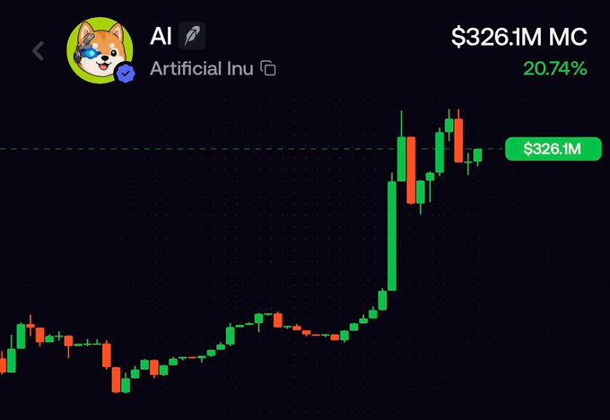 The image shows a candlestick chart for the AI token (Artificial Inu) with a market cap of $326.1M and a 20.74% gain, displaying a dramatic upward price surge from its early low levels to its current valuation. This visual supports the poster's claim of calling the token early at just $3M market cap and riding it to a 100x gain, as the chart clearly illustrates the massive rally that took the token from obscurity to hundreds of millions in market cap.