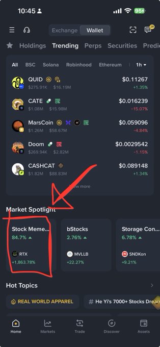 The image shows a crypto wallet app's trending tab with a red arrow highlighting the "Stock Meme..." token up 84.7% with RTX up 1,863.78% in the Market Spotlight section, alongside other trending tokens like QUID, CATE, MarsCoin, Doom, and CASHCAT. The post supports the BNB chain narrative by pointing to this Stock Meme spotlight feature, which boosts bStock-paired meme volume and assets under management on BNB—giving this narrative stronger fundamentals than previous Chinese meme or CZ coin trends.
