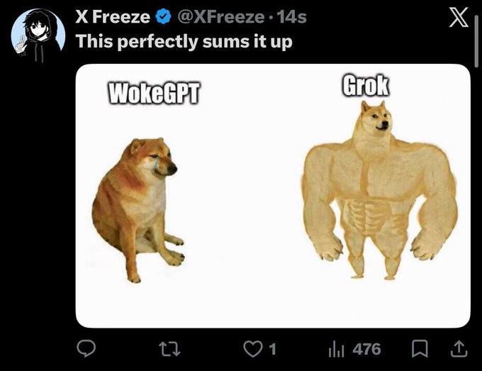 A tweet by X Freeze (@XFreeeze) captioned "This perfectly sums it up" shows the "WokeGPT vs Grok" meme, depicting a regular Shiba Inu next to a buff, muscular "Swole Doge." The post references Elon Musk's recent engagement with a similar Swole Doge meme, suggesting bullish implications for doge-related meme coins like $SWOGE.