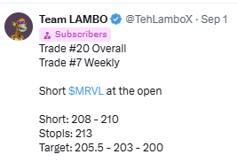 A tweet from Team LAMBO (@TehLamboX) sharing their trade results: 'Trade #20 Overall, Trade #7 Weekly,' showing a short position on $MRVL at the open (208-210), with stops at 213 and targets at 205.5, 203, and 200.