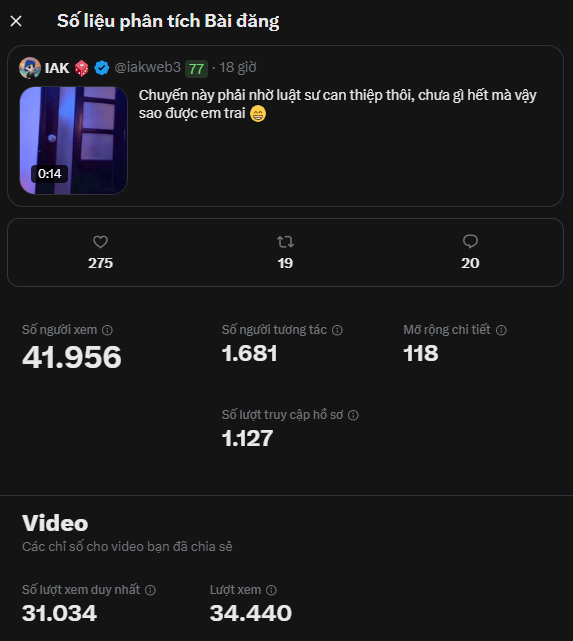 A Twitter/X post analytics screenshot shows a post by @lakweb3 with 275 likes, 19 retweets, and 20 comments, reaching 41,956 viewers and generating 31,034 unique video views.