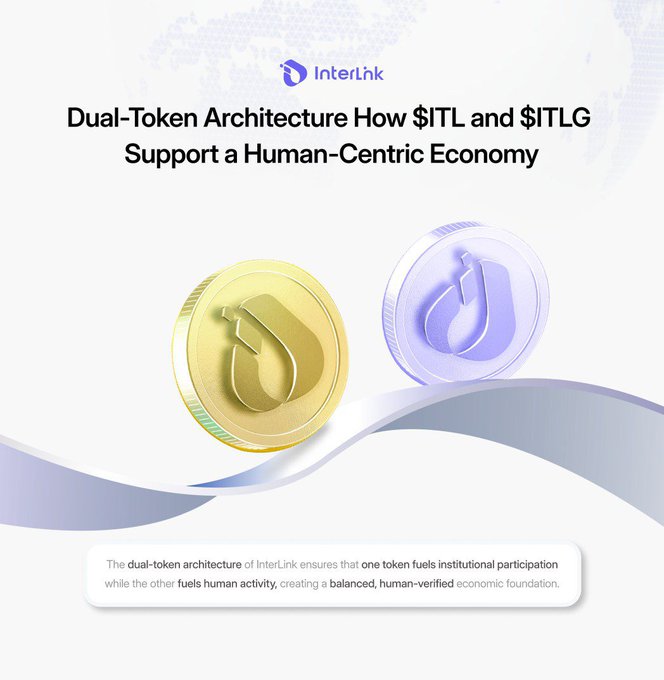 A graphic titled 'Dual-Token Architecture How $ITL and $ITLG Support a Human-Centric Economy' by InterLink, showing a gold and a silver/blue coin with a stylized 'J' logo.
