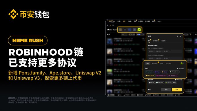 A Binance Wallet promotional graphic featuring Chinese text announcing that Meme Rush on the Robinhood chain now supports four protocols—Pons family, Ape.store, Uniswap V2, and Uniswap V3—alongside a screenshot of the wallet interface showing the Meme Rush feature and token swap menus.