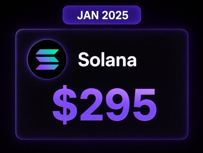 The image features a purple square with a green logo, which reads "SOLANA", and the text "Jan 2025" below it. The background of the image is black, making the purple square stand out prominently. The caption above the image reads "Are you this old?? $SOL".