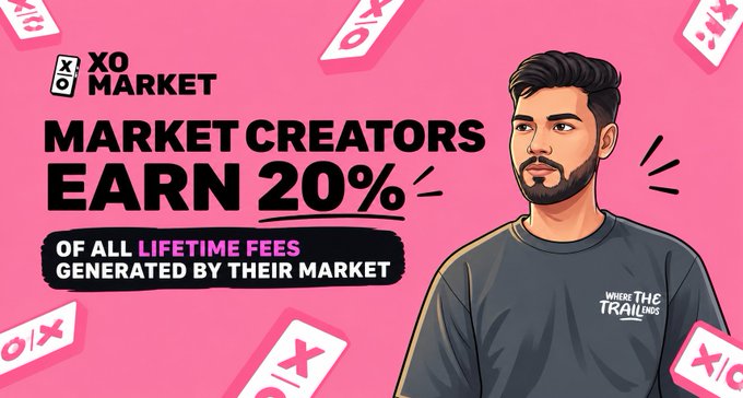 A pink promotional graphic for XO MARKET features an illustrated man and the text "MARKET CREATORS EARN 20% OF ALL LIFETIME FEES GENERATED BY THEIR MARKET," with the logo "WHERE THE TRAIL ENDS" on his shirt.