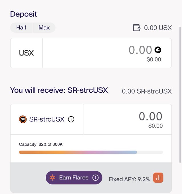 A cryptocurrency deposit interface showing a transaction of 0.00 USX yielding 0.00 SR-strcUSX, with capacity at 82% of 300K and an 'Earn Flares' option offering 9.2% Fixed APY.