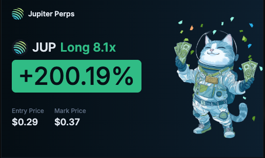 A promotional graphic for Jupiter Perps showing a 'JUP Long 8.1x' trade with a +200.19% gain, featuring an astronaut cat mascot holding money.