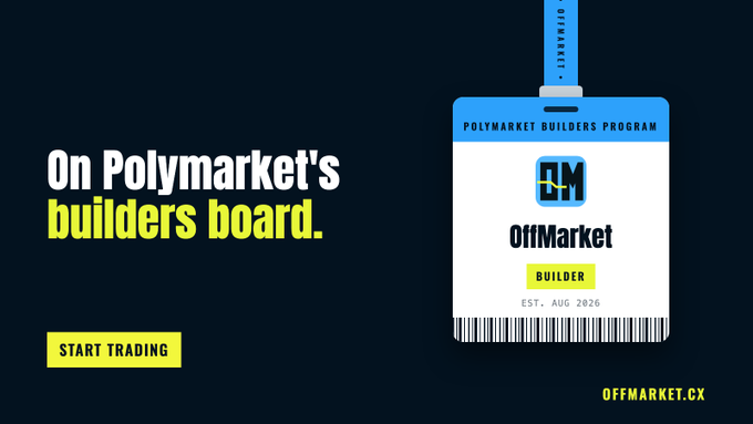 A promotional banner for 'OffMarket' displaying 'On Polymarket's builders board.' with a digital ID card badge labeled 'POLYMARKET BUILDERS PROGRAM' and 'BUILDER', plus a 'START TRADING' button and website OFFMARKET.CX.