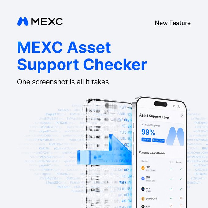 A promotional graphic for the 'MEXC Asset Support Checker' new feature, showing a smartphone displaying a 99% Asset Matching Level and Currency Support Details for BTC, ETH, SOL, BABYDOGE, and XLM.