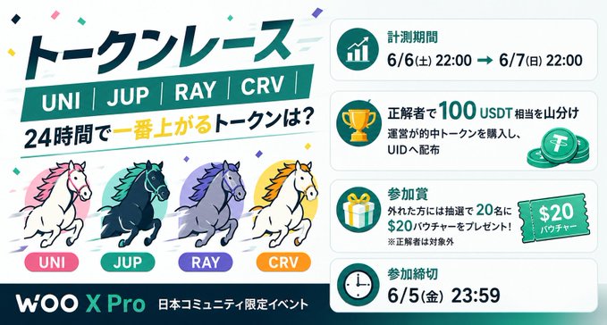The image features a poster for an event that takes place at 6:00 PM on Saturday, June 24th. The poster includes information about the event, including details such as the prize amount of 50 US dollars and the names of the winners. There is also a list of prizes available for participants to win. The post appears to be in progress within the Japanese community, with an emphasis on the WOO X Japan account.
