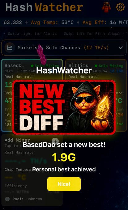 A screenshot of the HashWatcher app showing a 'NEW BEST DIFF' pop-up notification announcing 'BasedDao set a new best!' at 1.9G, described as a 'Personal best achieved.'