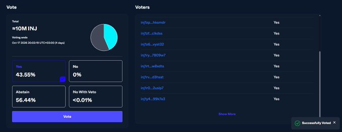 A voting interface for '$10M INJ' ending Oct 17 2026, showing results: Yes 43.55%, No 0%, Abstain 56.44%, No With Veto <0.01%, with a list of voters.
