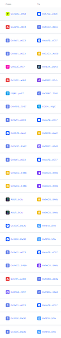 A blurry list of program and trip entries with colorful icons, likely a travel or booking app interface.