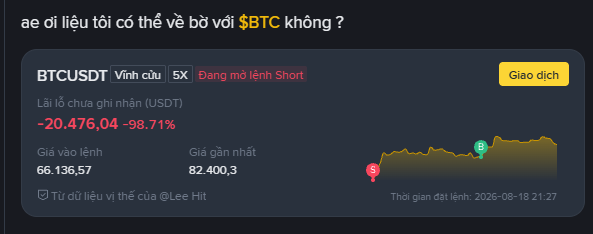 A cryptocurrency trading interface displaying a BTCUSDT short position with a -98.71% return, showing an entry price of 66,136.57 and a current price of 82,400.3, with Vietnamese text asking 'when can I be released from BTC?'.