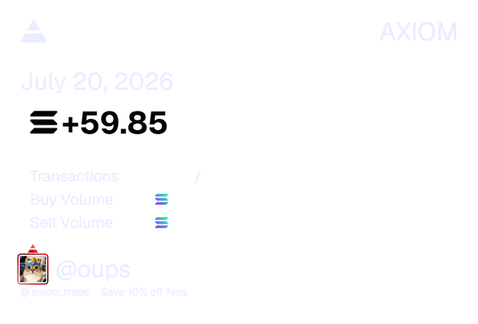 A digital trading interface showing the date 'July 20, 2026', a positive change of '+59.85' for Solana (SOL), and transaction volume details under the 'AXIOM' header, with a username '@oups' displayed.