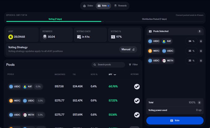 The image shows a computer screen displaying a detailed view of an Epoch 5 voting system for Bitcoin pools, with various pools and their vote counts visible. The screen also includes information about the voting process and the current status of the Epoch 5 voting system.