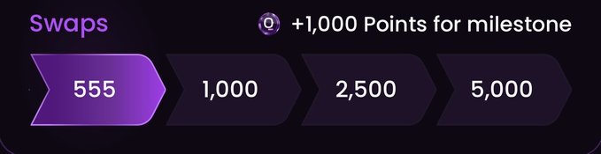 A progress tracker showing 'Swaps' at 555 with milestones at 1,000, 2,500, and 5,000, noting '+1,000 Points for milestone'.