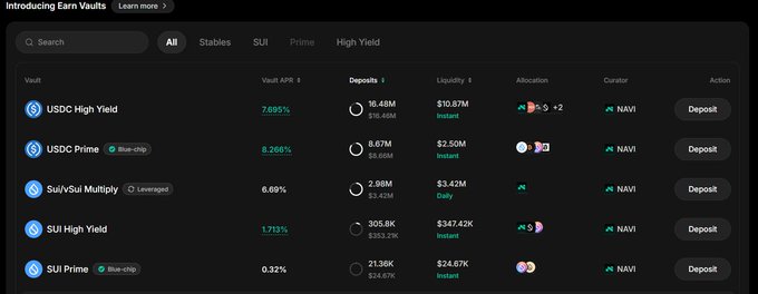 Screenshot of the Earn Vaults interface displaying various vaults (USDC High, SUI/Sui Multiply, SUI Prime, etc.) with their APR percentages, deposits, and liquidity values.