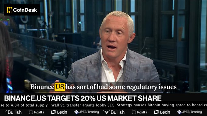 A CoinDesk interview features a man in a gray suit speaking, with a chyron reading "BINANCE.US TARGETS 20% US MARKET SHARE" and subtitles noting "Binance US has sort of had some regulatory issues." The image aligns with the accompanying post about Binance.US aiming to reclaim its 20% U.S. crypto market share as it emerges from regulatory challenges.