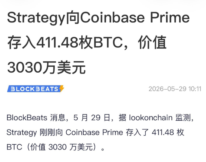 The image shows a blockbasescharts.com news article about strategy(Strategy) coinbase prime. The title of the article says "Strategy/Coinbase Prime", and it talks about how Blockbasescharts might be related to selling coins, possibly because of interest rates and the decreasing value of bonds. It also mentions that a new release may have just come out or is on its way in late November.