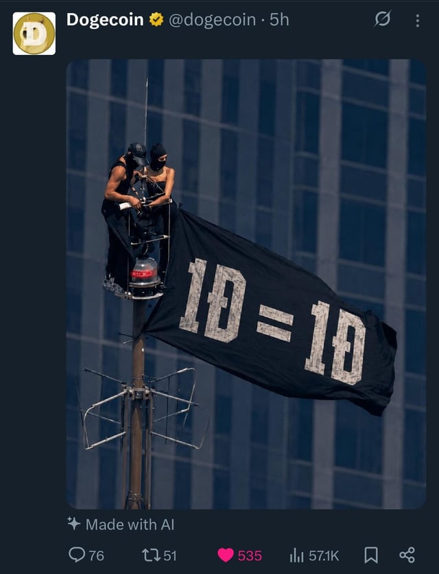 An AI-generated tweet from official Dogecoin @dogecoin account, 5 hours old, showing masked figures on a pole with a '10=10' flag, receiving 535 likes and 57.1K views.