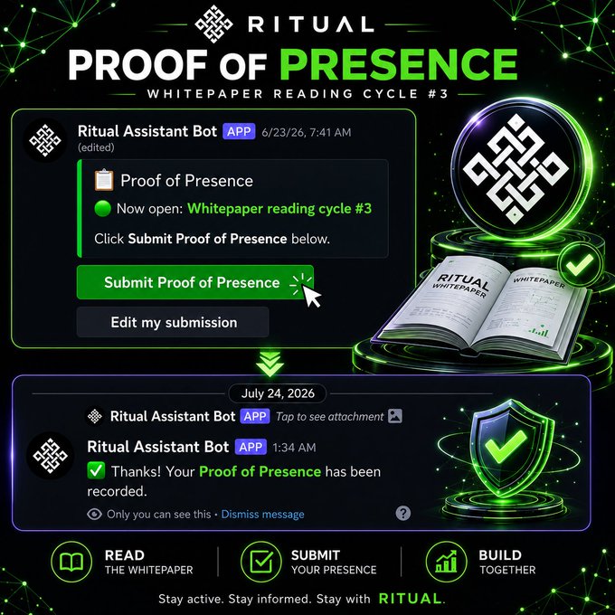 Promotional graphic for 'RITUAL - PROOF OF PRESENCE WHITEPAPER READING CYCLE #3' showing Discord bot interactions from Ritual Assistant Bot with a green 'Submit Proof of Presence' button, alongside a glowing Ritual logo and open whitepaper book. Bottom icons show steps: Read the Whitepaper, Submit Your Presence, Build Together.