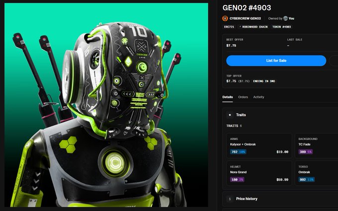 A 3D character or NFT called 'GENO2 #4903' (CYBERCREW GENO2) displayed on a marketplace listing, featuring a cyberpunk-styled robot head with green accents against a green background, with traits including Kalyxov + Ombrak and TC Fade listed.